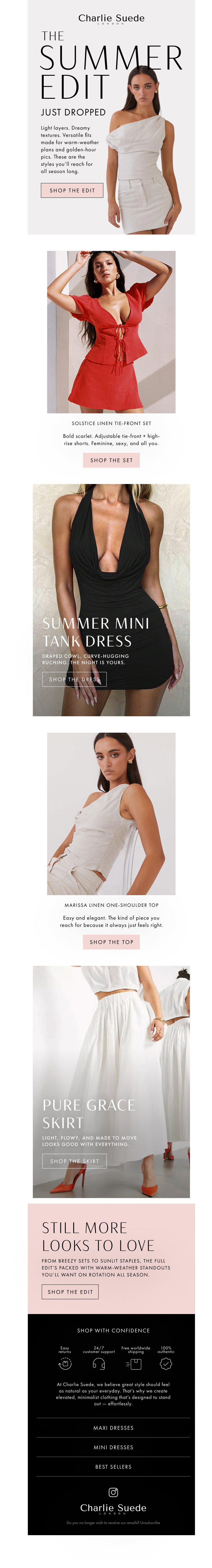 Collection Highlight